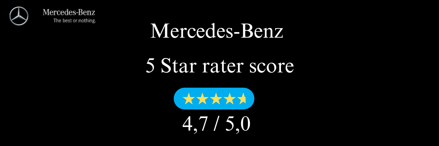 anmeldelser 5 star score